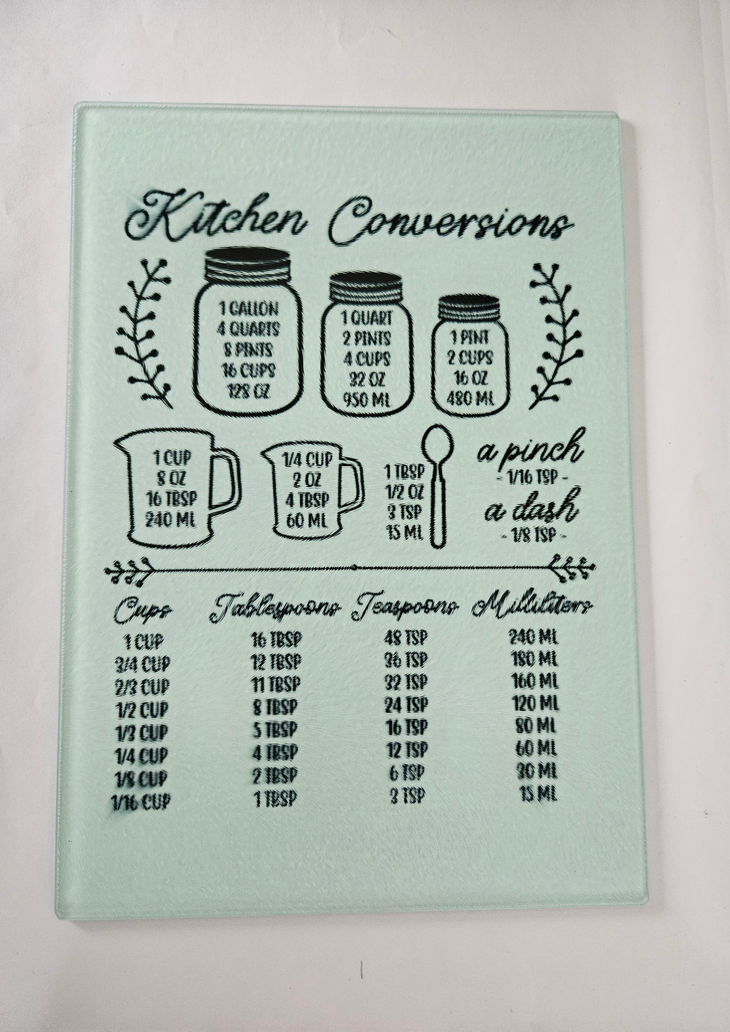 Kitchen conversion glass board